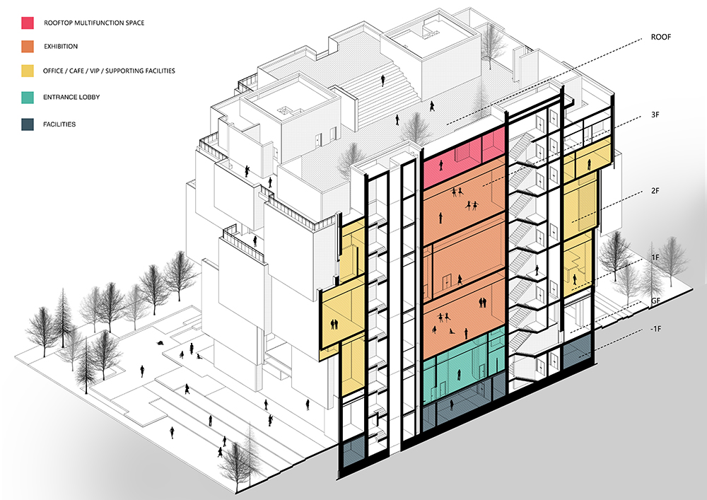 Serbia National pavilion Expo 2027 Belgrade